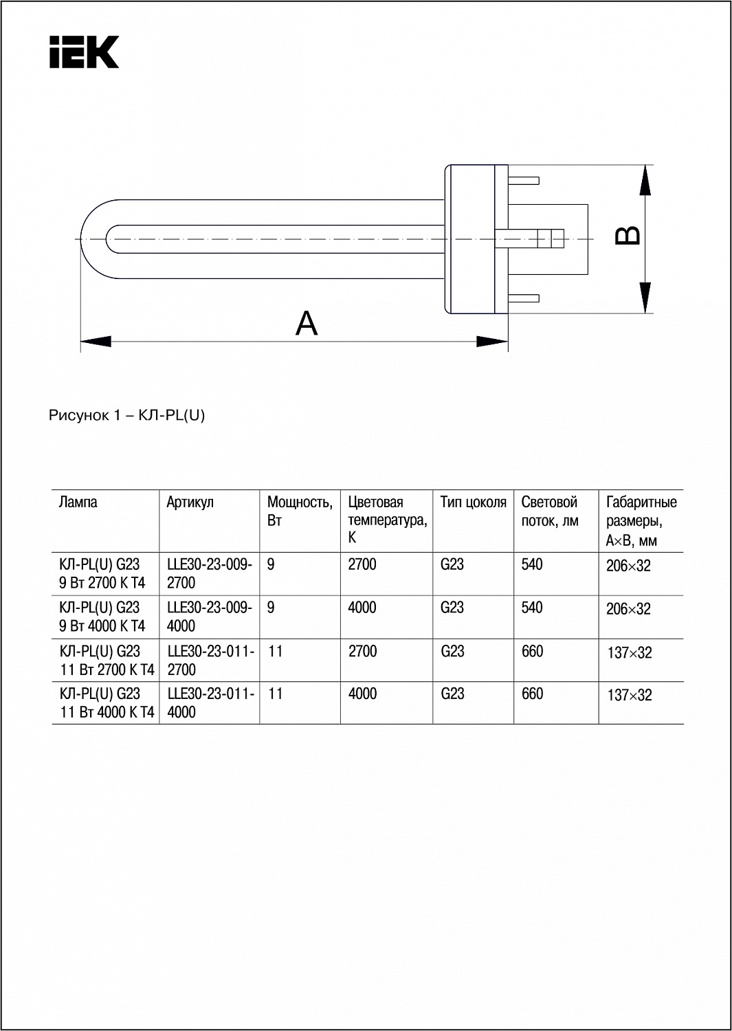 Лампа энергосберегающая КЛ-PL(U) G23 11Вт 2700К Т4 IEK