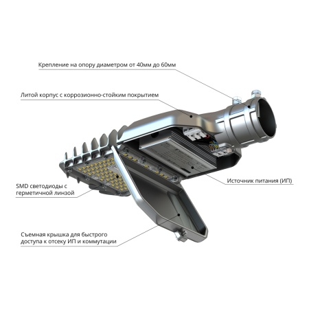 Гроза 100 XS 5000К 155×70° – №3