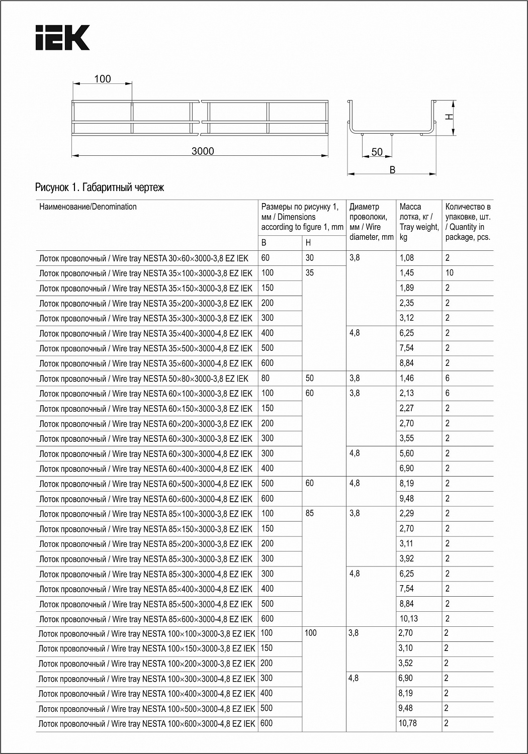 Лоток проволочный NESTA 30х60х3000-3,8 EZ IEK