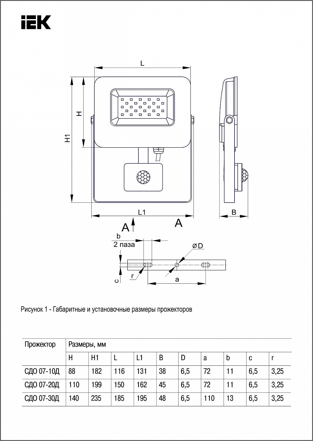Прожектор светодиодный СДО 07-30Д с датчиком движения IP54 серый IEK