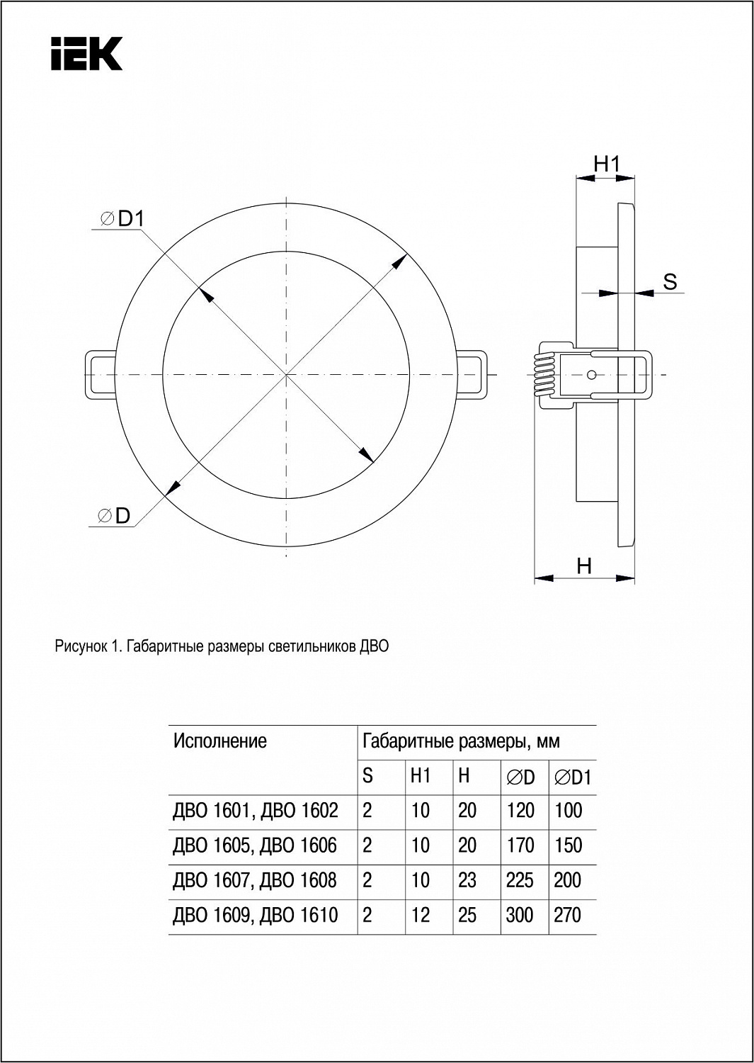 Светильник светодиодный ДВО 1607 круг 18Вт 4000K IP20 белый IEK