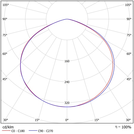 Светодиодный светильник ФЕРЕКС  ДПП 17-200-850-Д120 – №2