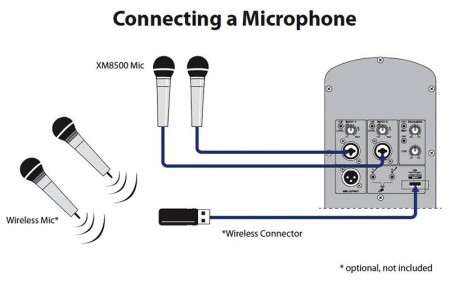BEHRINGER B115D – №4