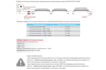 Светильник АРХИТЕКТОР RGBW 20 Вт LE-СБУ-37-020-2446-67RGBW – №7