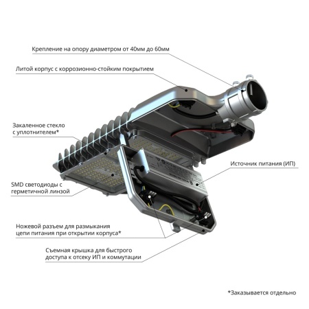 Гроза 180 S 3000К 155×70° – №4