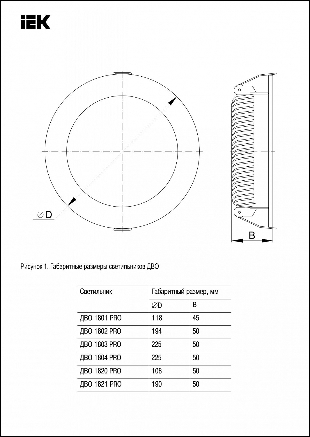 Светильник светодиодный ДВО 1821 PRO круг 24Вт 4000K IP54 белый IEK